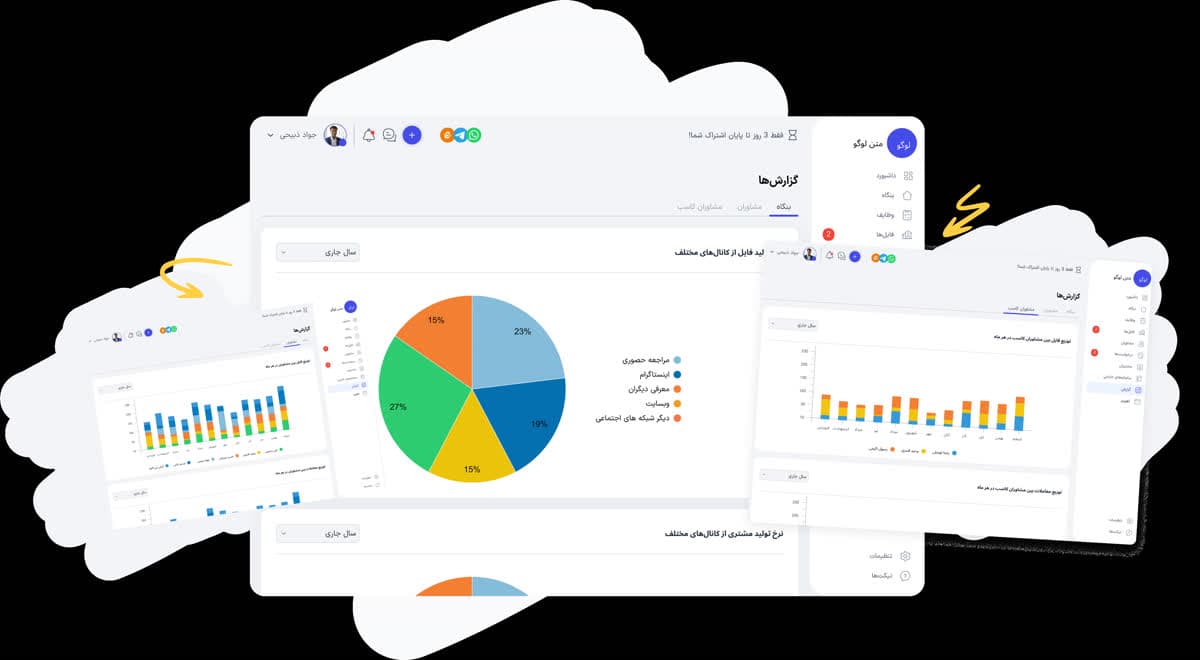 گزارش گیری حرفه ای
